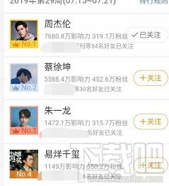微博超話怎么一鍵簽到？微博超話可以一鍵簽到嗎