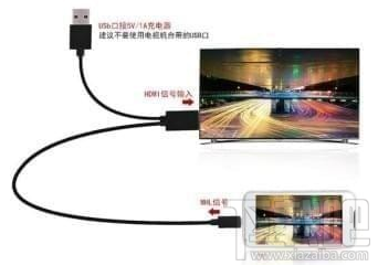 愛奇藝投屏找不到設(shè)備怎么辦 愛奇藝投屏失敗解決教程