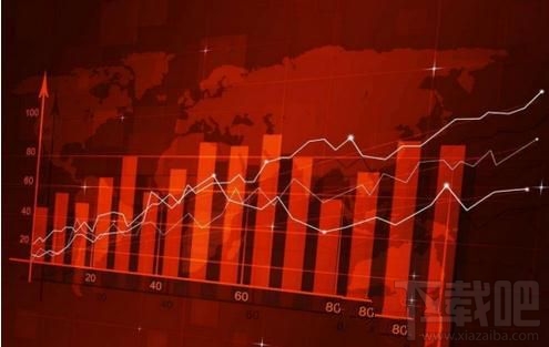 支付寶如何查看股票