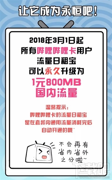 嗶哩嗶哩卡日租包升級內容是什么?