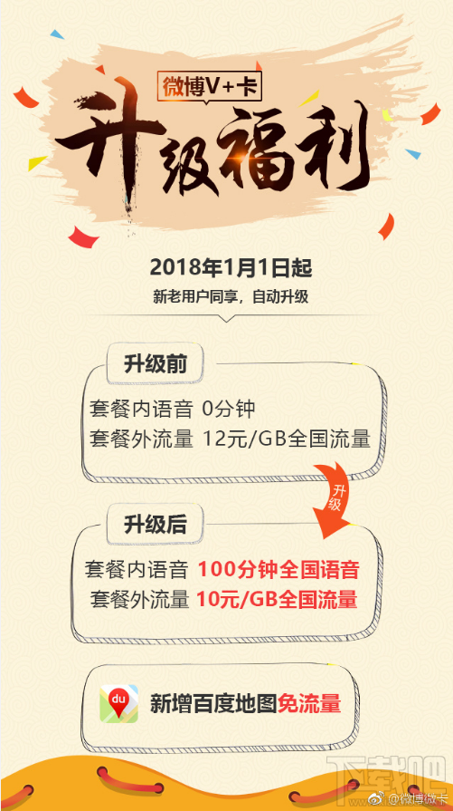 微博V+卡套餐升級福利有哪些?升級福利內(nèi)容一覽