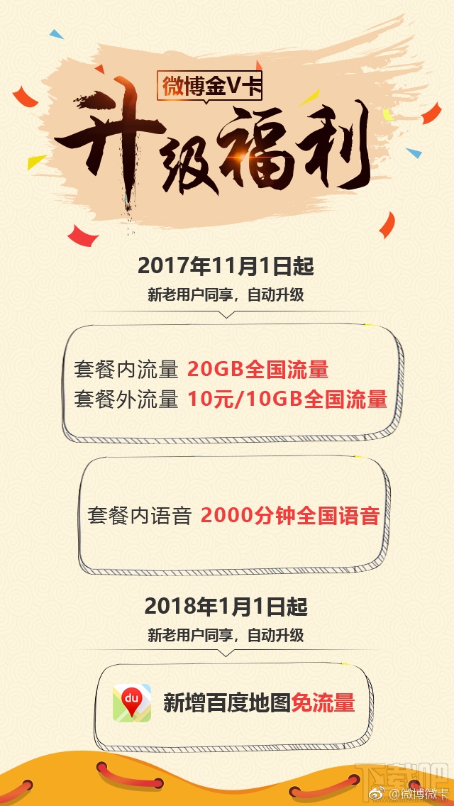 微博微卡套餐升級內容有哪些？