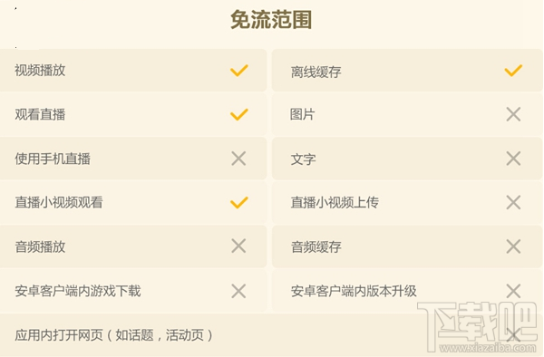 B站聯(lián)通免流量服務(wù)值得購買嗎？B站聯(lián)通免流量服務(wù)怎么收費？