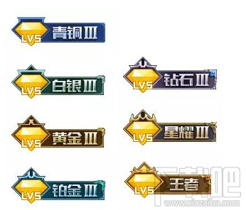 QQ空間怎么查看王者榮耀段位？QQ空間查看王者榮耀段位方法