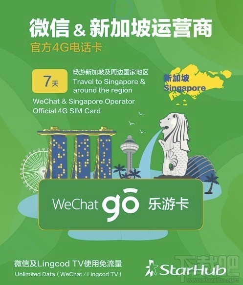 微信樂游卡在哪里可以買？樂游卡怎么激活？