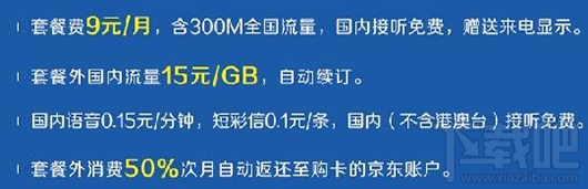 京東紅包卡值得辦理嗎?京東紅包卡資費(fèi)一覽