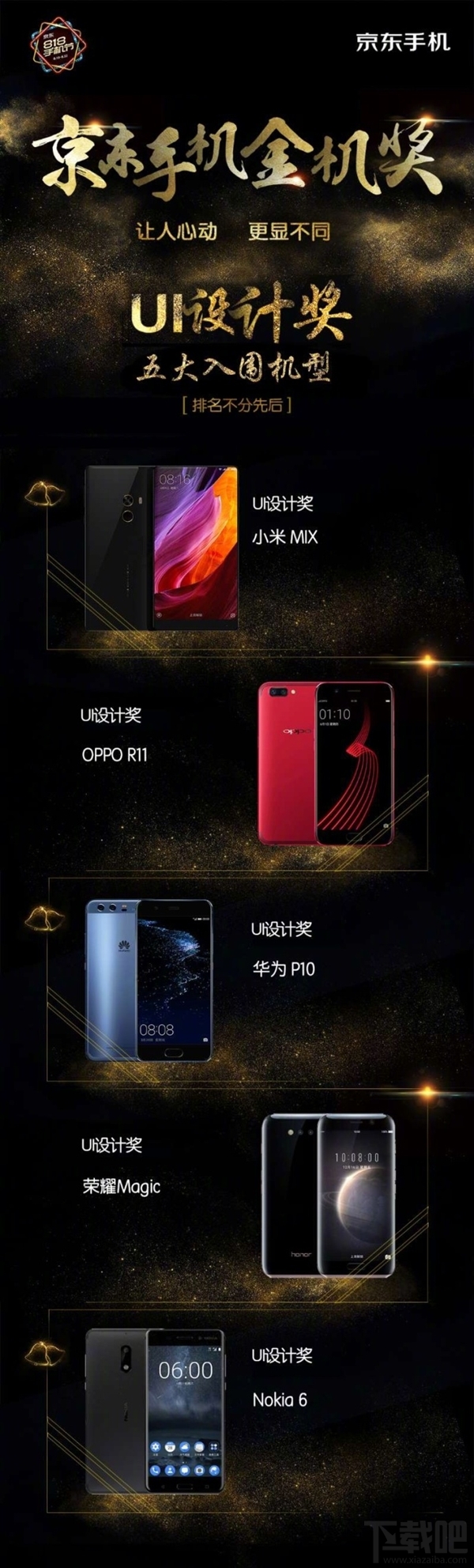 好看的手機排行榜 京東評顏值高到的手機排行榜