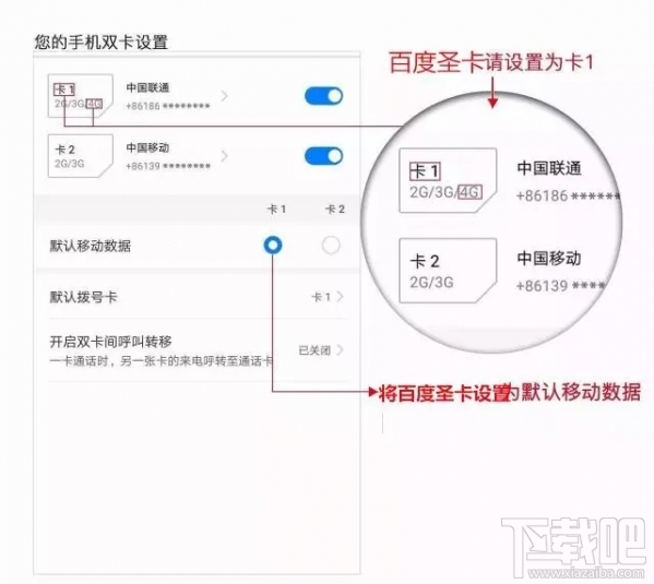 百度圣卡是日租卡嗎？百度圣卡套餐資費介紹