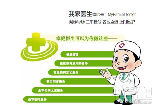 微信家庭醫生簽約小程序怎樣用？微信家庭醫生簽約小程序使用方法