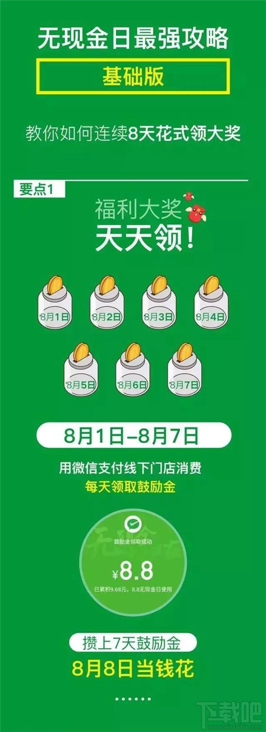 微信支付無現金日有什么優惠活動？微信支付"無現金日"最強省錢攻略