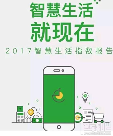 微信無現金生活pay小程序有什么活動？2017微信無現金生活小程序活動優惠一覽