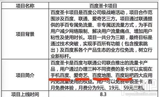 百度圣卡怎么樣?百度圣卡怎么申請?
