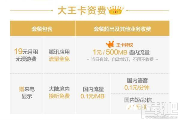 騰訊王卡/螞蟻寶卡/百度神卡/工行e卡哪個(gè)好？手機(jī)卡資費(fèi)對(duì)比