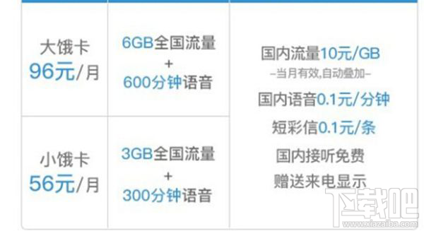 餓了么訂單免費流量怎么領？餓了么訂單免費流量可以領多少？