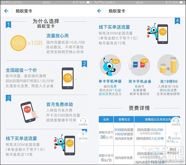 騰訊王卡、螞蟻寶卡、百度神卡哪個值得辦理？