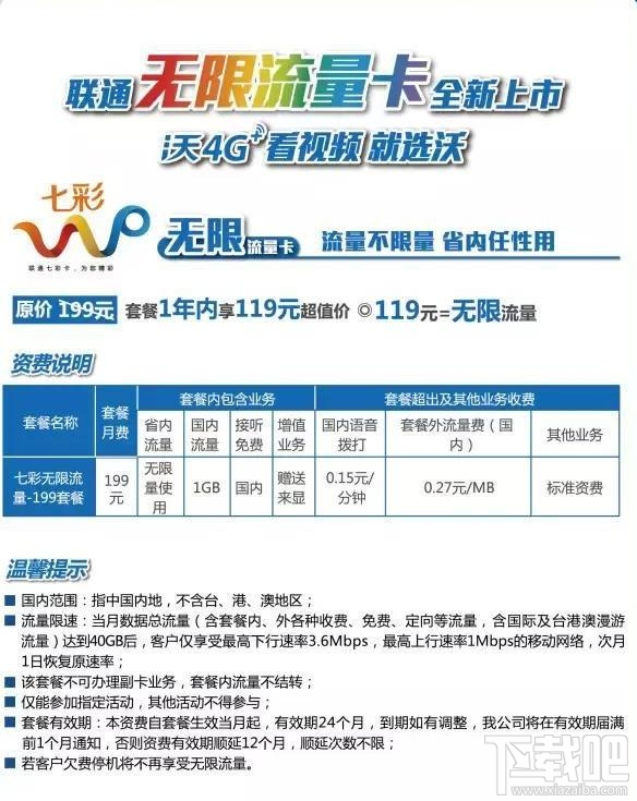 騰訊王卡、螞蟻寶卡、百度神卡哪個值得辦理？