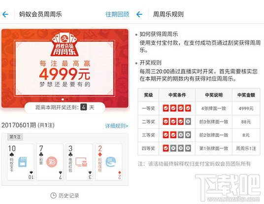 支付寶周周樂(lè)中獎(jiǎng)概率怎么樣?
