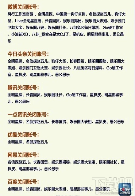 微博有哪些炒作低俗賬號被封?