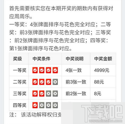 支付寶螞蟻會(huì)員周周樂怎么玩介紹