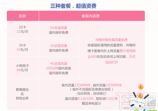 b站手機卡怎么申請？b站手機卡套餐資費介紹