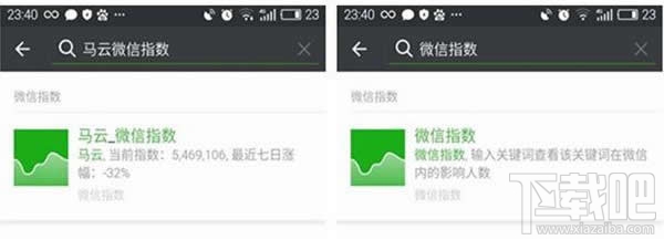 微信指數(shù)怎么使用？微信指數(shù)使用方法