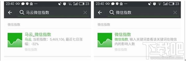 微信指數怎么看？微信指數怎么用？