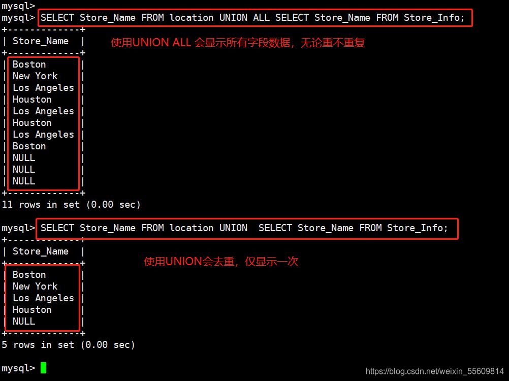MySQL一些常用高級SQL語句