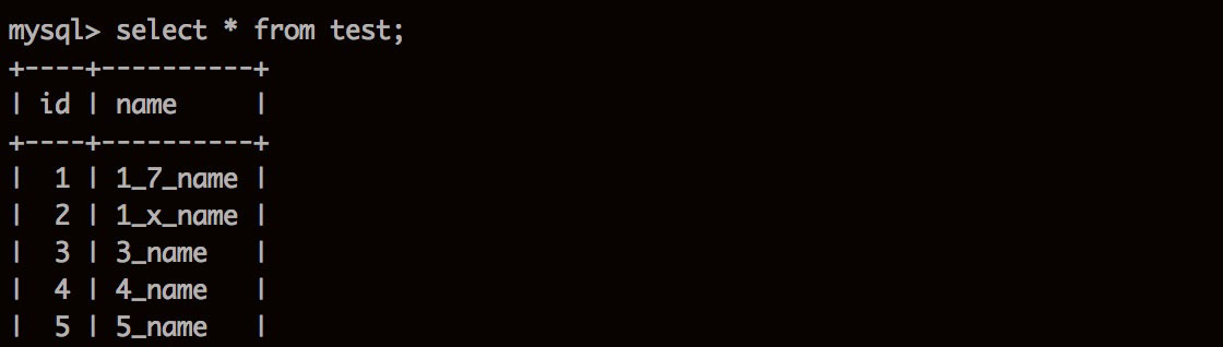 詳解MySQL多版本并發控制機制(MVCC)源碼