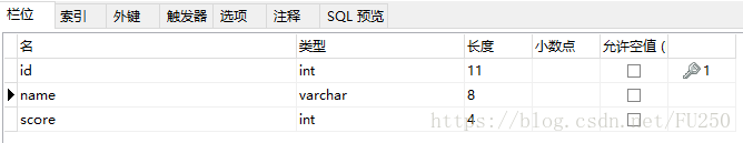 MySql關(guān)于null的函數(shù)使用分享