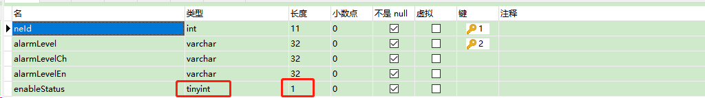 Mysql 設置boolean類型的操作