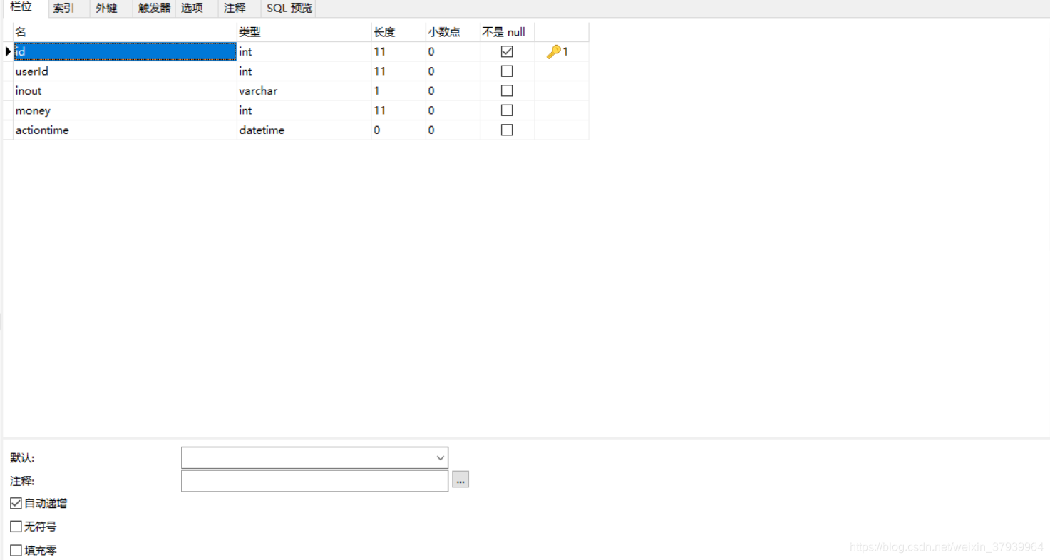 詳解Mysql order by與limit混用陷阱