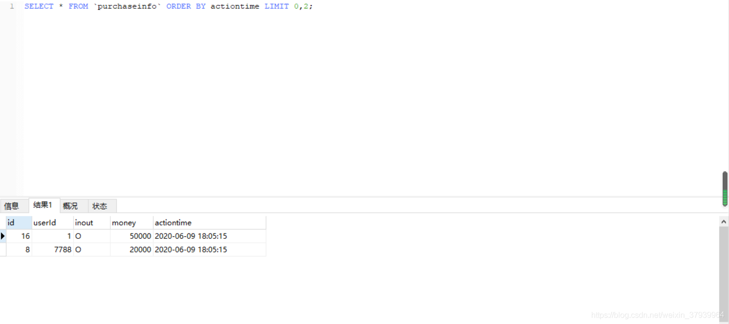 詳解Mysql order by與limit混用陷阱