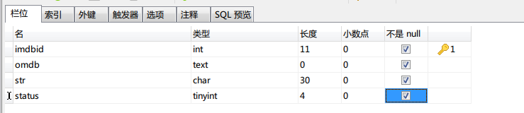 MySQL 大表的count()優化實現