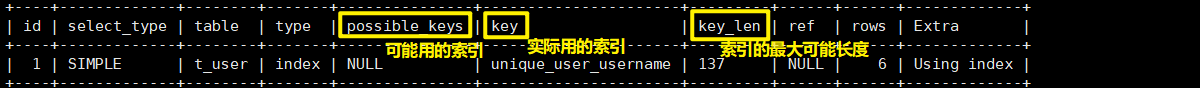 MySQL中explain語句的基本使用教程