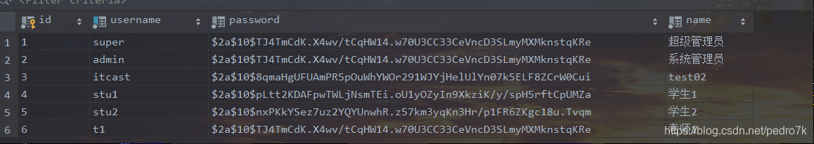 MySQL中explain語句的基本使用教程
