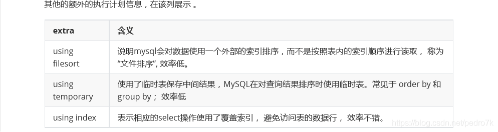 MySQL中explain語句的基本使用教程