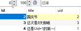 細說mysql replace into用法