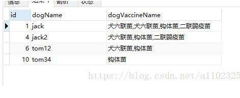 mysql 多個字段拼接的實例詳解