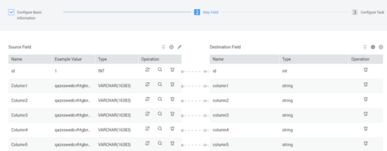 從云數據遷移服務看MySQL大表抽取模式的原理解析