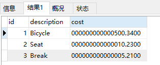 MySQL數據類型DECIMAL用法詳解