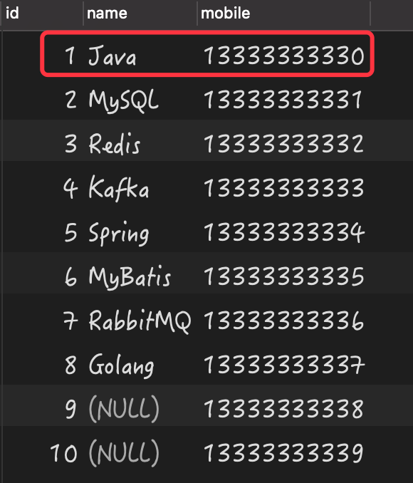 MySQL為Null會導致5個問題(個個致命)