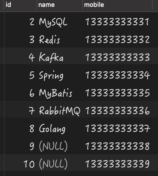 MySQL為Null會導致5個問題(個個致命)