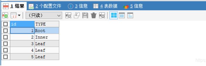 mysql查詢條件not in 和 in的區別及原因說明