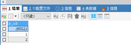 mysql查詢條件not in 和 in的區別及原因說明