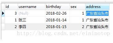 解決從集合運算到mysql的not like找不出NULL的問題