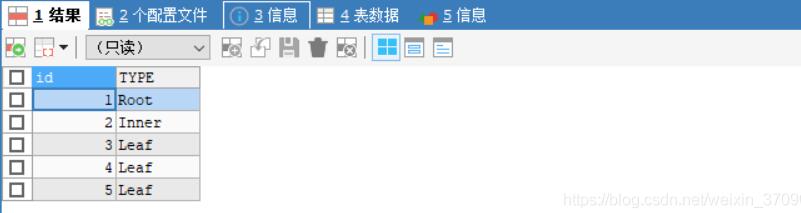 mysql查詢條件not in 和 in的區別及原因說明