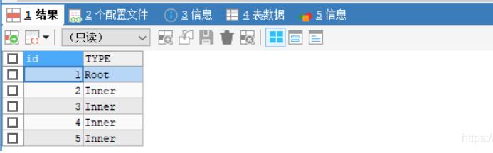 mysql查詢條件not in 和 in的區別及原因說明