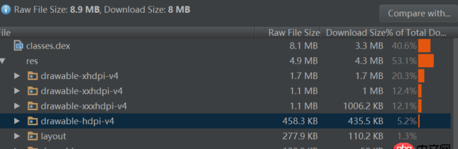 android奇怪的崩潰