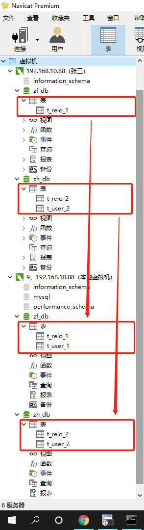 MySql設(shè)置指定用戶數(shù)據(jù)庫(kù)查看查詢權(quán)限