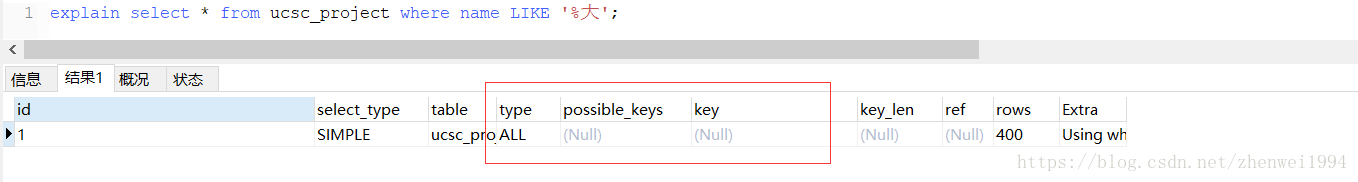 mysql對于模糊查詢like的一些匯總